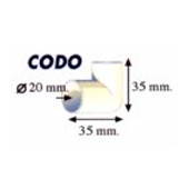 CODO2
