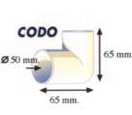 codo1